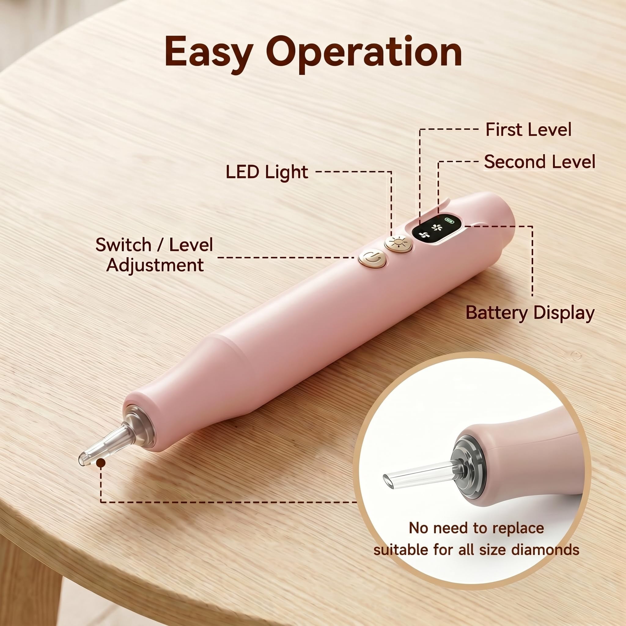 Electric Diamond Art Painting Pen, Cordless Quiet Vacuum Picker, No Wax Needed, 3 Speeds with LED Light, Ergonomic Dot Drill Tool, Diamond Art Accessory for DIY Diamond Painting,pink