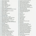 thumbnail image 3 of DS 208-in-1 Classic Games Bundle NDS Game US Version - Tested, 3 of 4