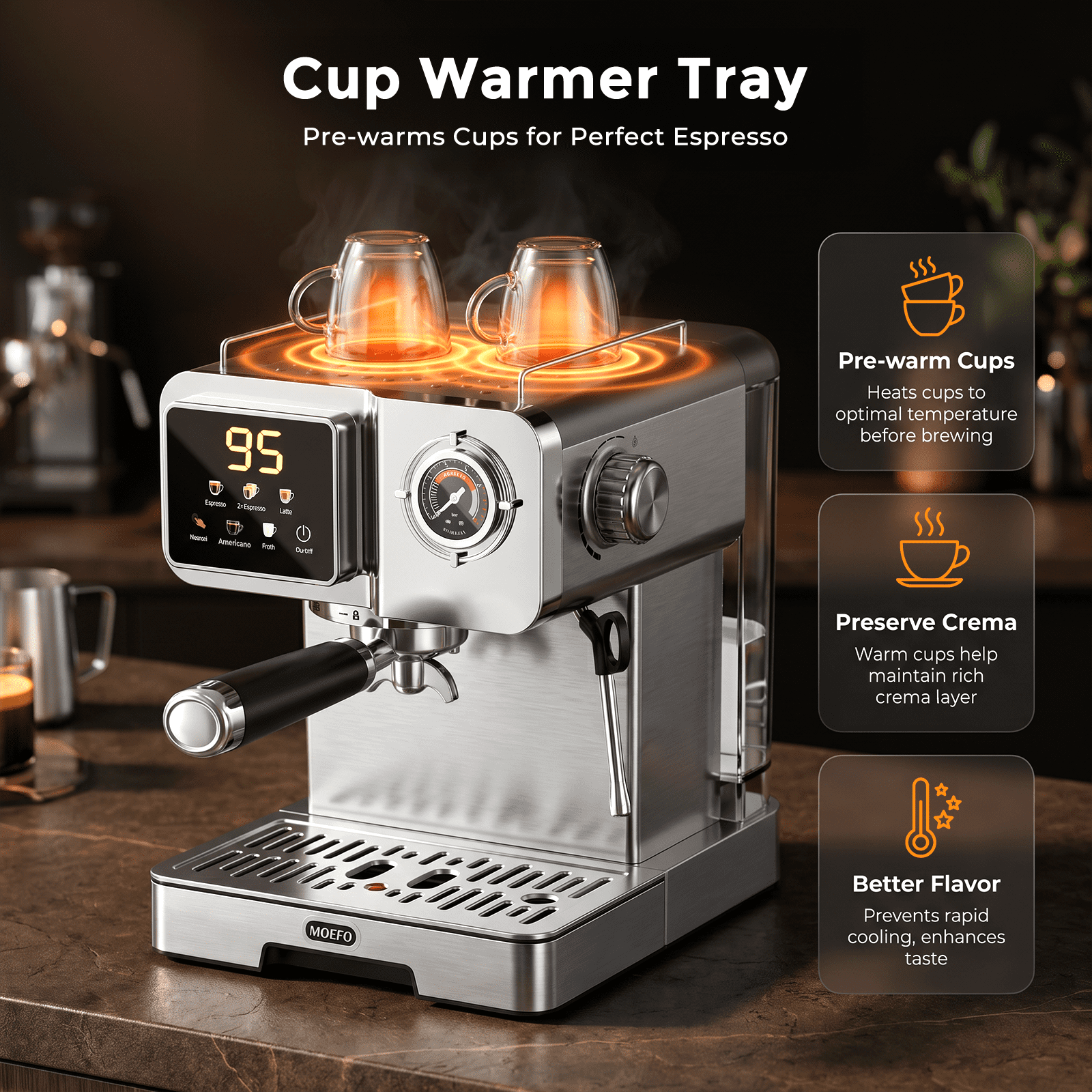 MOEFO 58mm Espresso Machine with Milk Frother, 20 Bar Semi-Automatic Coffee Maker, Visual Pressure Gauge & Touchscreen LCD Display, Professional Home Espresso Machine for Latte & Cappuccino, Silver