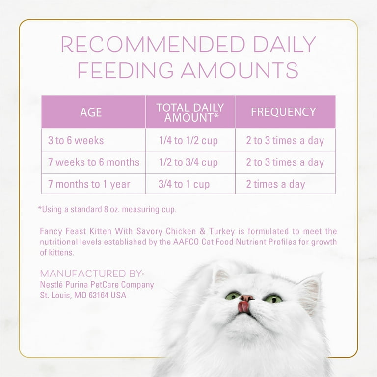 Purina Fancy Feast Indoor Dry Kitten Food Chicken Turkey 7 lb Bag