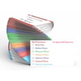 thumbnail image 6 of Six Sigma Green Belt Study Cards: Exam Prep and Practice Test Questions for the ASQ Lean Six Sigma Green Belt Certification [Full Color Cards], 6 of 6