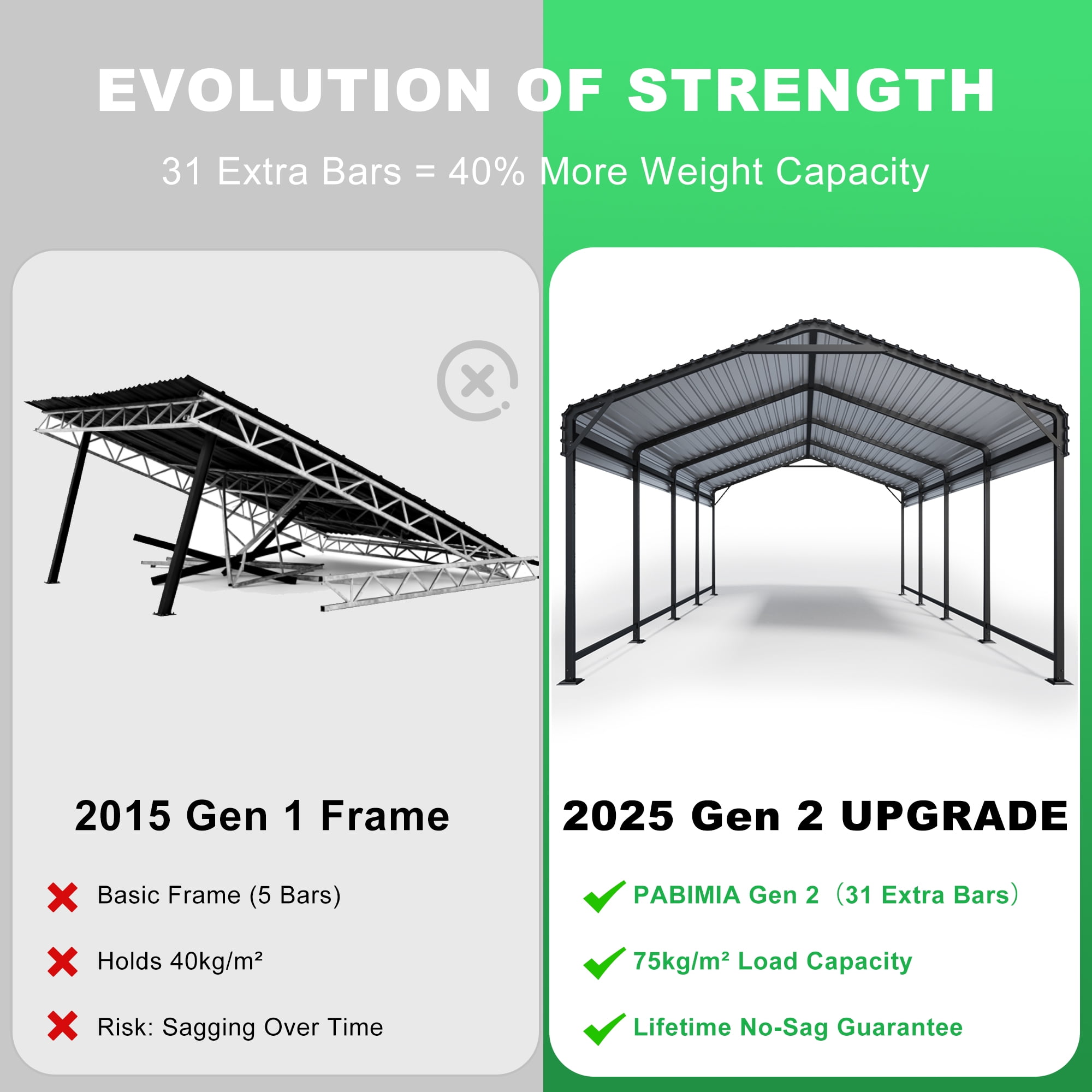 PABIMIA 12x20 FT Heavy-Duty Galvanized Steel Carport, Outdoor Metal Shelter for Cars, Trucks & Boats, Black