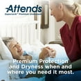 thumbnail image 6 of Attends Supersorb Plus Disposable Underpads Heavy Absorbency Polymer 30 X 36" ASB-3036G 5 pads, 6 of 6