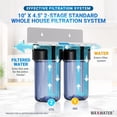thumbnail image 4 of Max Water 2 Stage 10x4.5 Inch All Clear Water Filtration System for Whole House, 4 of 7