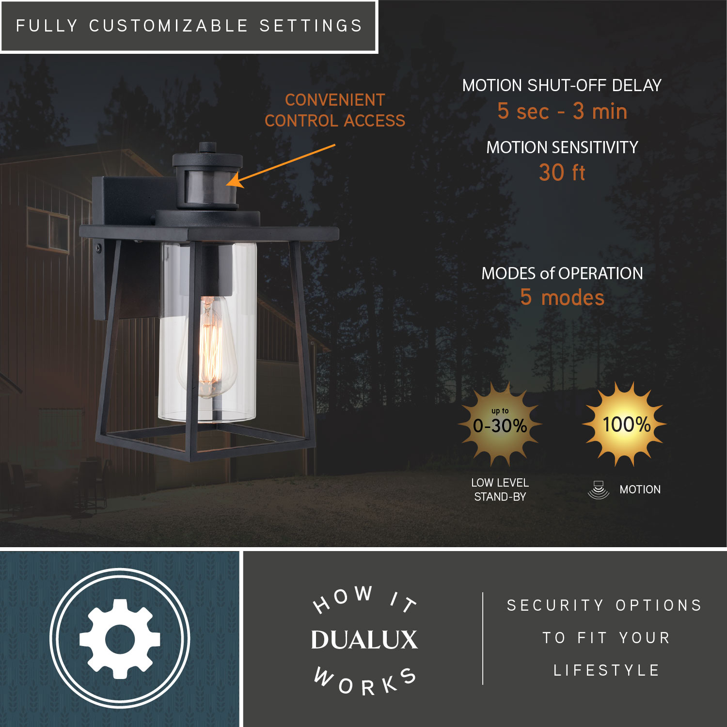 Geneva 7-in. W 1 Light Black Motion Sensor Dusk to Dawn Outdoor Wall Lantern Clear Glass