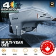 thumbnail image 2 of KNOX 2nd Gen RV Truck Camper Cover, Slide In Camper, Anti-Tear APEX Fabric, Superior Motorhome RV, Fifth Wheel Trailer, with Ladder Cover and Gutter Cover - Size 8-10 ft, 2 of 9