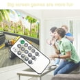 thumbnail image 4 of Control remoto de proyector de cine en casa para Vivitek D538 D861 D538W-3D D553 D54 Hugtrwg Para estrenar, 4 of 7