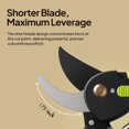 thumbnail image 3 of Lime Bypass Pruning Shears & Hedge Clippers - Cuts 3x Easier, Ideal for Seniors, 3 of 8