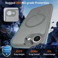 thumbnail image 4 of for iPhone 16e Magnetic Case Support Wireless Charging, Shockproof Military-Grade Protection Cover, Slim Anti-Scratch Phone Case for iPhone 16e Match with Car Mount Holder, Gray, 4 of 6
