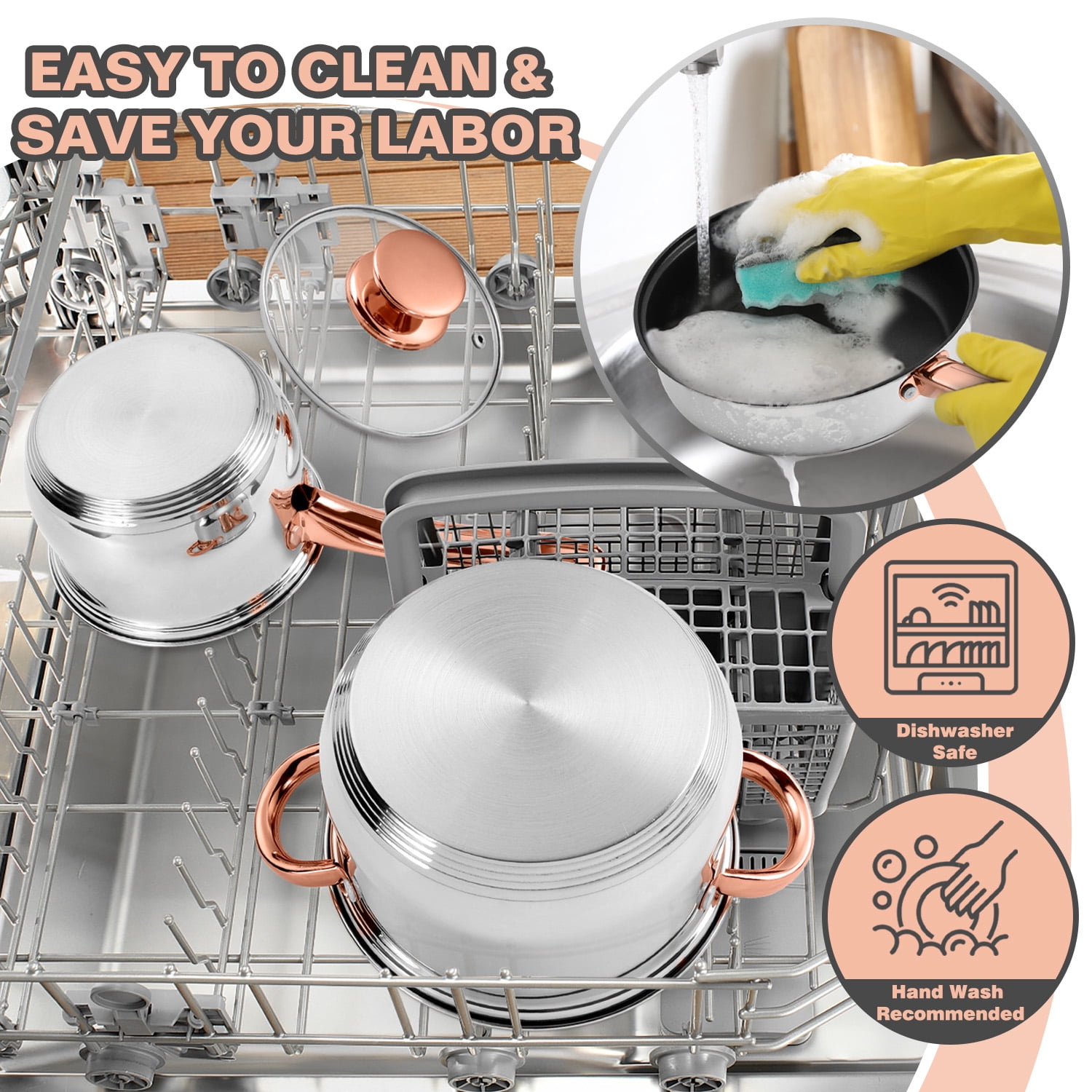 Walchoice 13-Piece Stainless Steel Pots and Pans Set, Kitchen Cookware Set with Glass Lid for Cooking, Induction & Dishwasher Safe, Copper