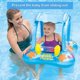 thumbnail image 4 of Starfish sitting circle sunshade swim ring sunscreen splashing, 4 of 5