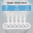 thumbnail image 6 of JFengqi Steamer for Clothes, 700W Powerful Handheld Garment Steamer, Portable Travel Steam Iron, 150ml Water Tank, 6 of 8