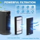 thumbnail image 2 of Para H Filtros, Filtros de Repuesto True HEPA HRF-H1 HRF-H2 Compatibles con los Modelos HPA050, HPA150, HPA060, HPA160, HHT055, 2 of 5