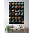thumbnail image 2 of Exoplanets Poster Wall Art, Modern Wall Decor For Living Room Bedroom, 24x36 UNFRAMED, 2 of 3