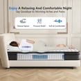 thumbnail image 5 of Queen Mattress, 10 Inch Hybrid Memory Foam Mattress in a Box with Individual Pocket Spring for Motion Isolation & Silent Sleep, CertiPUR-US, 100 Nights Trial, 5 of 7