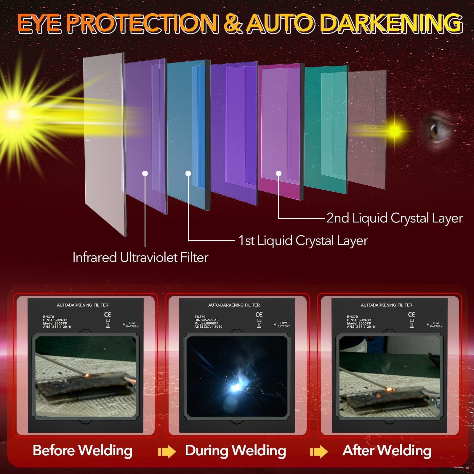 TRQWH Welding Helmet Auto Darkening Large Viewing True Color Solar Powered Welding Mask with 4 Arc Sensor Adjustable Wide Shade Range 4~5-8/9-13 Welder Mask with Grinding