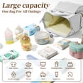 thumbnail image 5 of Diaper Bag Backpacks with Insulated Pocket,Waterproof Large Baby Bag for Boys Girls,Unisex Travel Baby Changing Bag for Mom Dad,Gray, 5 of 10