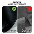 thumbnail image 3 of Delantal impermeable ajustable Vammcht tipo peto 76 x 102 cm negro, 3 of 9