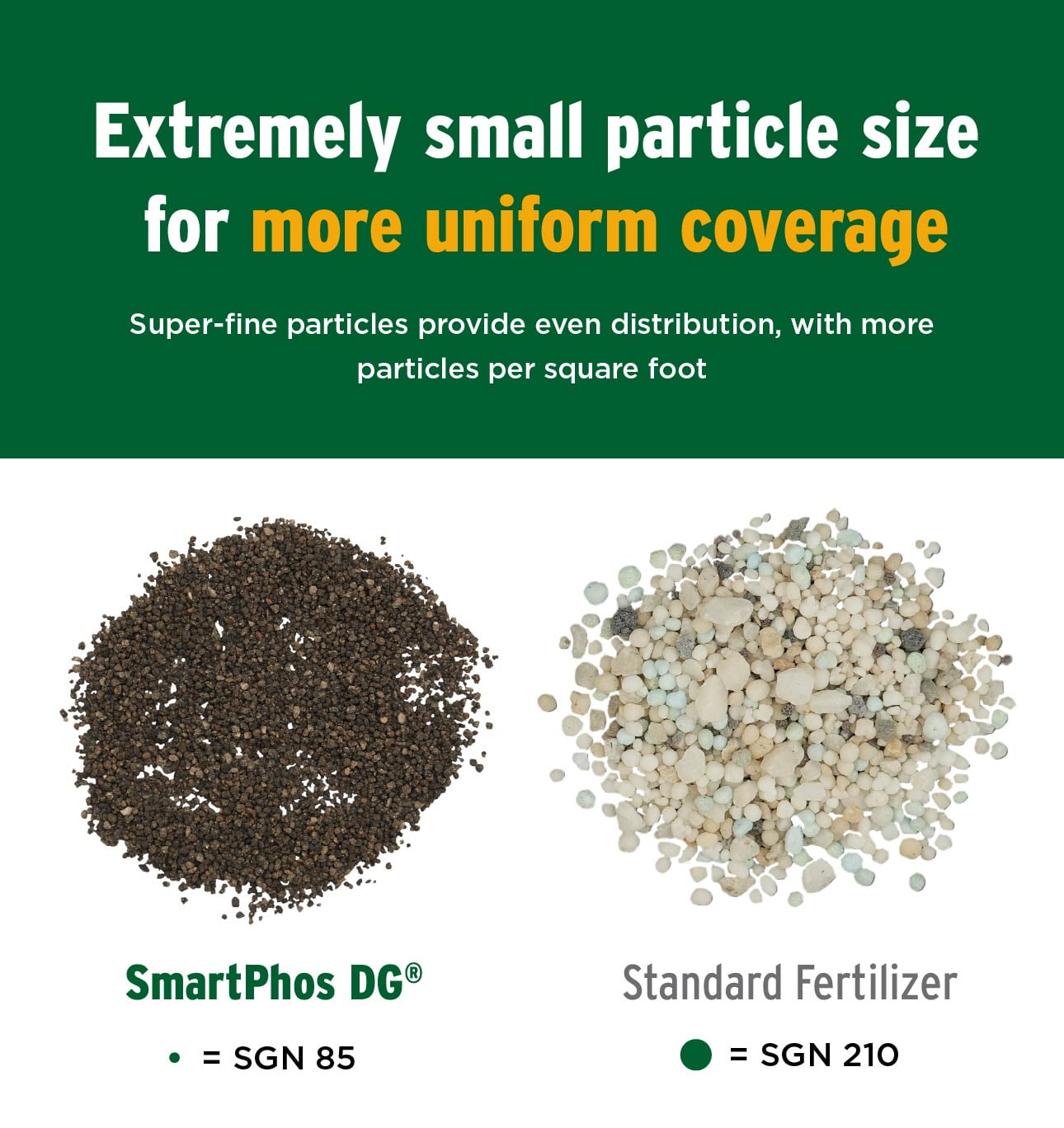 The Andersons SmartPhos DG 4-22-0 Professional-Grade Fertilizer (18lbs.) Covers up to 7,800 Sqft