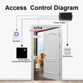 thumbnail image 4 of Máquina De Teclado De Control De Acceso A Puerta, Resistente A La Intemperie, Alta Seguridad, Reconocimiento Rápido, Teclado De Control De Acceso De Cerradura De Puerta DC12V, 4 of 8