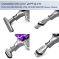 thumbnail image 3 of Kit de Herramientas de Accesorios de Repuesto para Dy*son V6 DC24 DC33 DC35 DC39 DC44 DC58 DC59 DC62 DC74, Accesorios de Aspiradora Inalámbrica Dy*son (Juego de 4 Pzas Kit de Cepillo), 3 of 7
