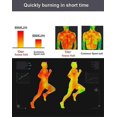 thumbnail image 4 of ZHAOCHENG Nuevo traje de sauna resistente para hacer ejercicio y sudar, 4 of 4