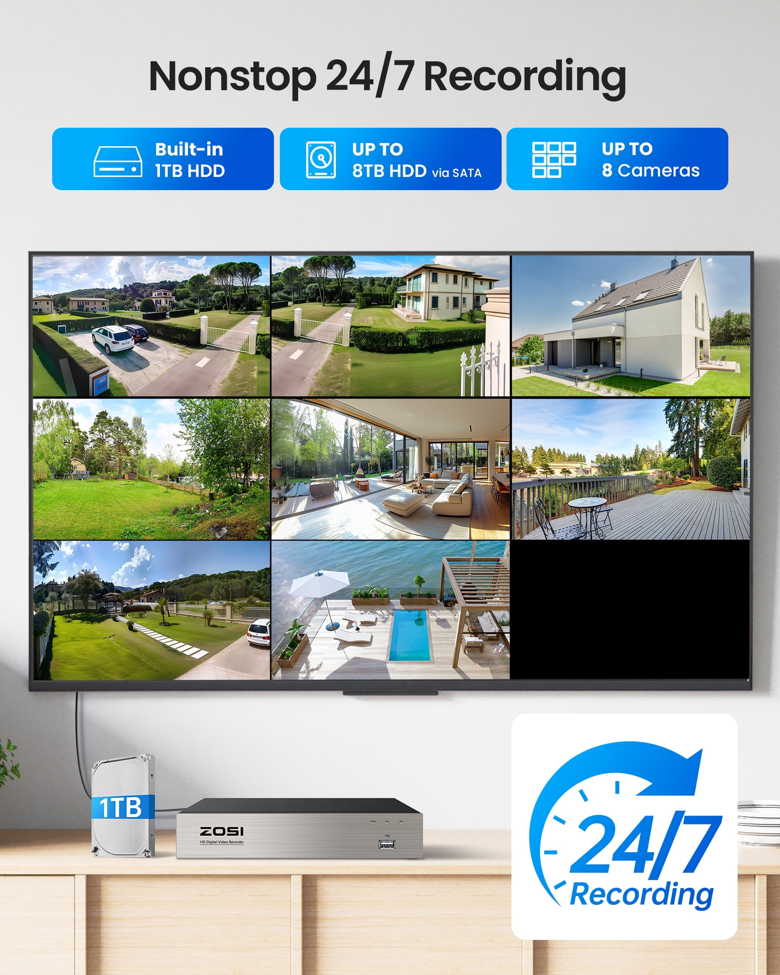 ZOSI 1080P 360°View Security Camera System with One Way Audio, 5MP H.265+ 8CH DVR, 4pcs 2MP Pan/Tilt Outdoor Security Camera, Human Vehicle Detection, IR Night Vision, Home Security,No Hard Drive