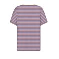 thumbnail image 4 of Plus Size Tops for Women Stripe Button V-Neck Printing Short Sleeves Blouse Casual T-Shirt Pink 2XL, 4 of 5