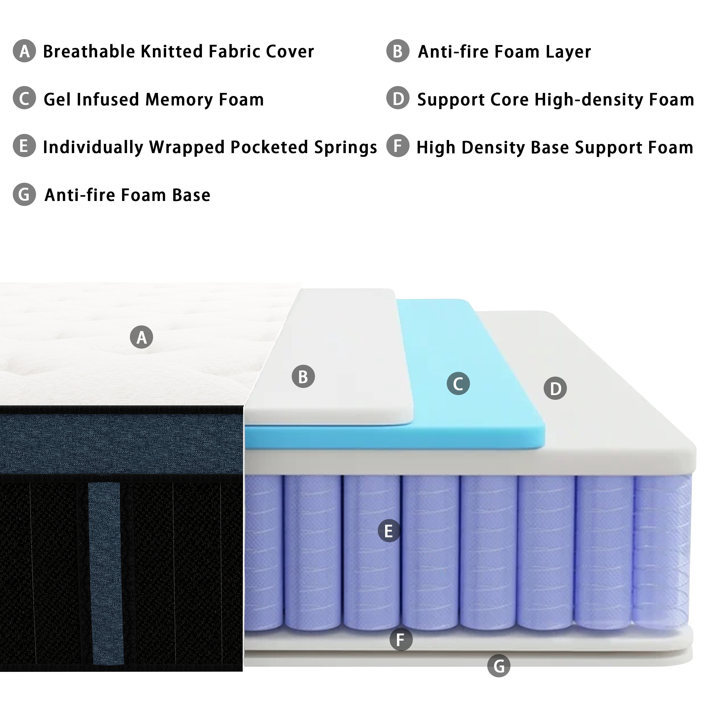lemontalking 12 Inch Hybrid Mattress In A Box Innerspring And Gel Memory Foam Medium Firm, Twin Mattress