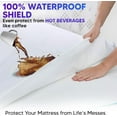thumbnail image 4 of Express USA Supplies Zippered Waterproof Mattress Protector, Full – Bed Bug Resistant, Hypoallergenic, 4 of 10