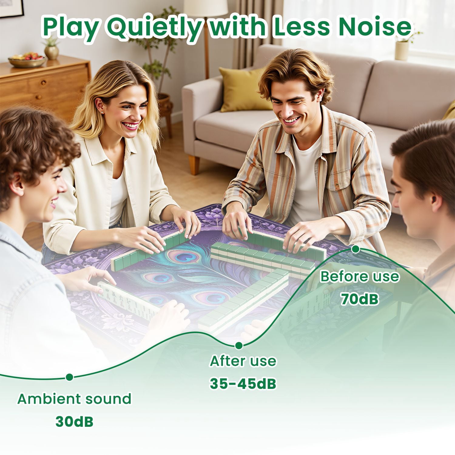 Mahjong Mat 31.5" x 31.5" Peacock Feather Purple Teal Ornamental Mandala Frame Non-Slip Noise Reduction Chic Portable Gaming Table Cover for Family Game Night & Gift