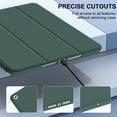 thumbnail image 3 of Aoub Case for iPad 9th Generation 2021 / iPad 8th Generation 2020 / iPad 7th Generation 2019, Auto Sleep/Wake for Slim Soft Back Smart Cover, iPad 10.2 inch Case with Pencil Holder, Dark Green, 3 of 9