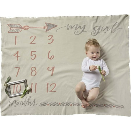 UPC: 0883504362085 | Primitives by Kathy Baby Milestone Blanket – My Girl