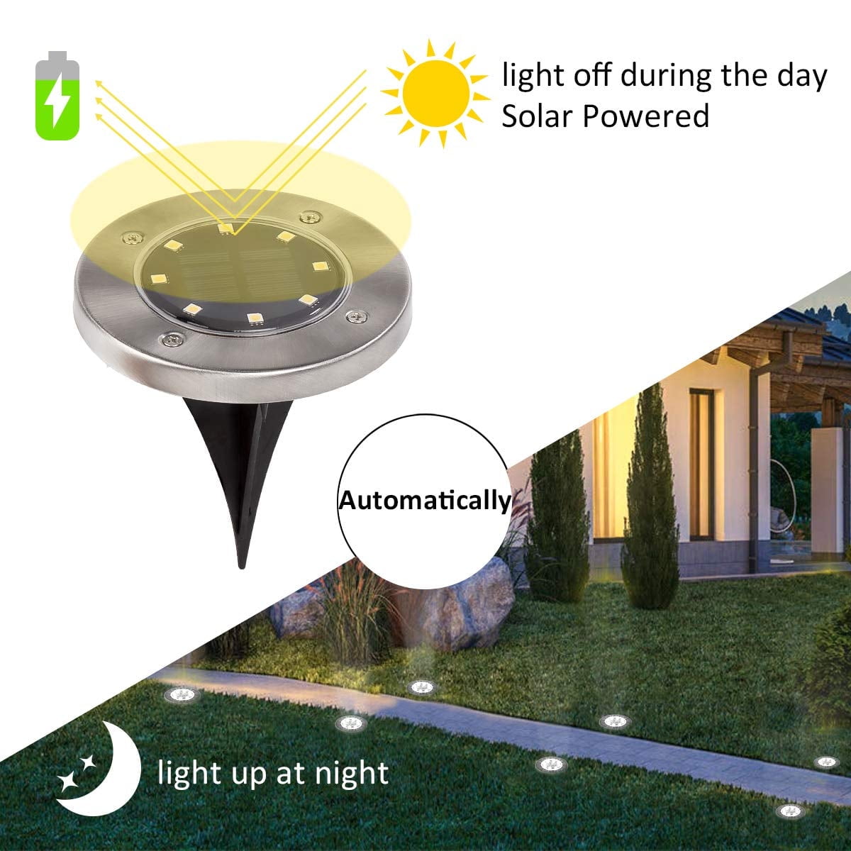 GLUAAE Solar Ground Lights,8 LED Disk Lights Solar Powered Waterproof Garden Pathway Outdoor in-Ground Lights with Light Sensor for Garden Driveway Lawn Pathway Yard Pool Step and Walkway