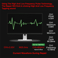 thumbnail image 2 of Automatic Car Battery Charger 12V 6A Pulse Repair Fast Power Charging Wet Lead Acid Charger Digital LCD Display US Plug, 2 of 9
