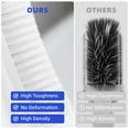 thumbnail image 4 of Torio Heavy Duty Scrub Brush, Multi-Purpose Cleaning Brush for Kitchen, Bathroom & Floor, 4 of 7