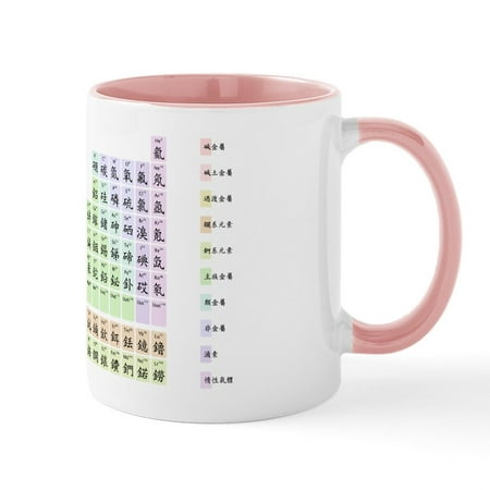 

CafePress - Periodic Table In Pastel Chinese Mug - 11 oz Ceramic Mug - Novelty Coffee Tea Cup