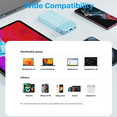 thumbnail image 4 of Power Bank 10000mAh, 35W Portable Charger,Fast Charging Portable Battery Pack with PD 3.0 & QC 4.0, USB C Portable Power Bank for iPhone 15 14 13 Series, Galaxy, Tablet, Switch, and More, 4 of 6