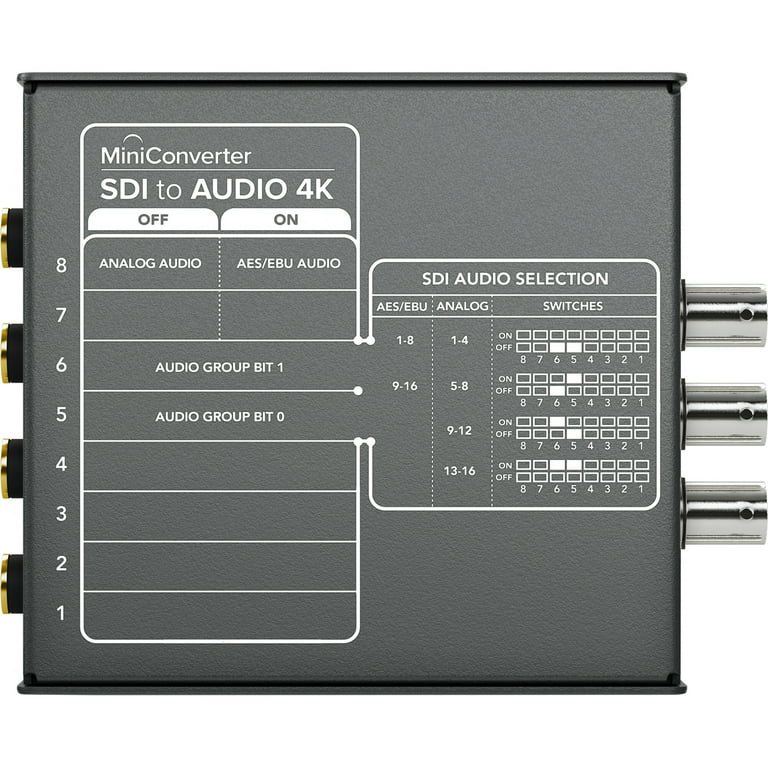 Blackmagic Design Mini Converter SDI to Audio 4K - Walmart.com