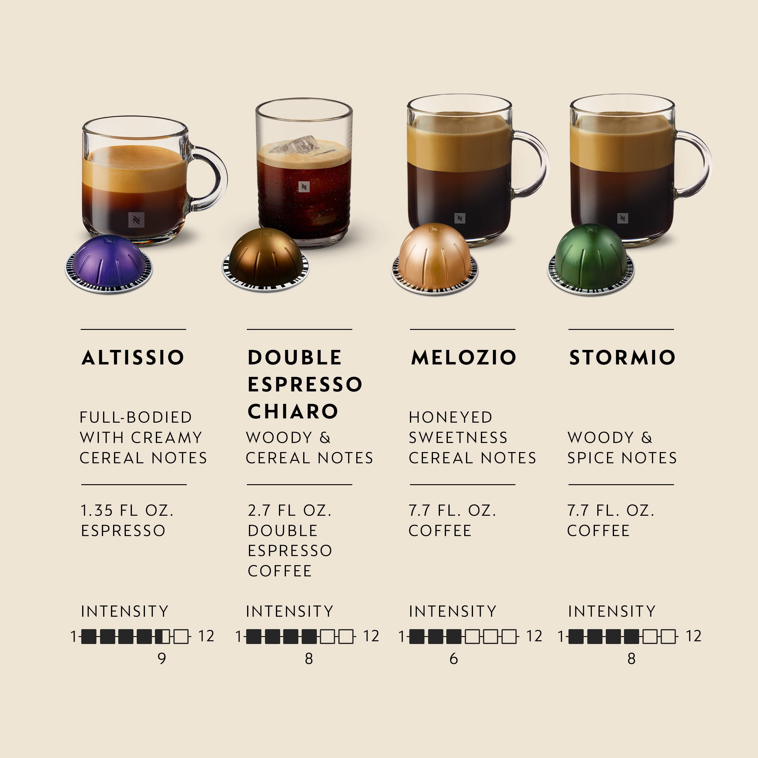 Nespresso Vertuo Pop Coffee and Espresso Maker, White, with Nespresso Vertuo Coffee Discovery Variety Pack 40 Count Bundle