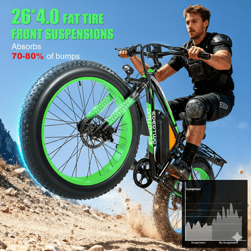 EOEOTWO 26" Fat tire Electric Bike for Adults, 1500W Peak Motor, 30 MPH Speed, 70 Miles Range Mountain Ebike, 48V 20Ah Removable Battery, Off-Road EBike for Men & Women, 7 Speed