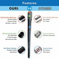 thumbnail image 3 of shiyou-Rear Wiper Arm Blade Set Compatible With Subaru Forester 2009 Rear Windshield Window Wiper Kits Assembly New Replacement Accessories Parts Fit 86532SC180 86538AG080, 3 of 4