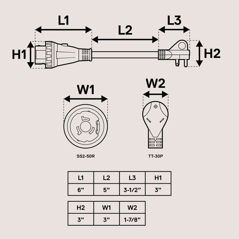 ONETAK NEMA L14-30P to 6-50R 240V 30 Amp Twist Lock 4 Prong
