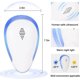 thumbnail image 3 of 2024 Upgraded Ultrasonic Pest Repeller Indoor, 6 Pack Pest Repellent Ultrasonic Plug in Electronic Pest Control for Mosquito, Spider, Bugs, Mice, Ant, Insects, Roach, 3 of 8