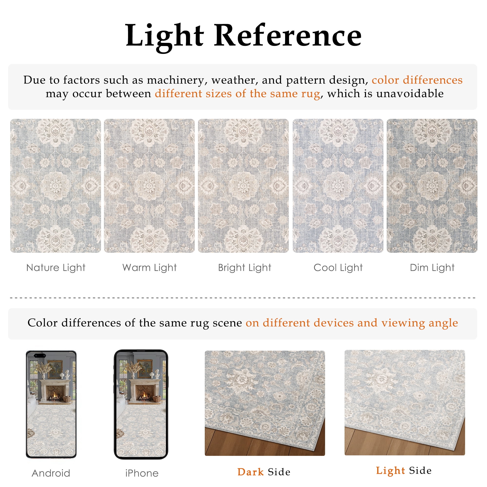 BERTHMEER 6'x9' Vintage Area Rugs for Living Room Blue Rugs for Bedroom Kitchen Non Slip Washable Carpets Office Farmhouse Dorm Dining Room Oriental Traditional Distressed Rugs