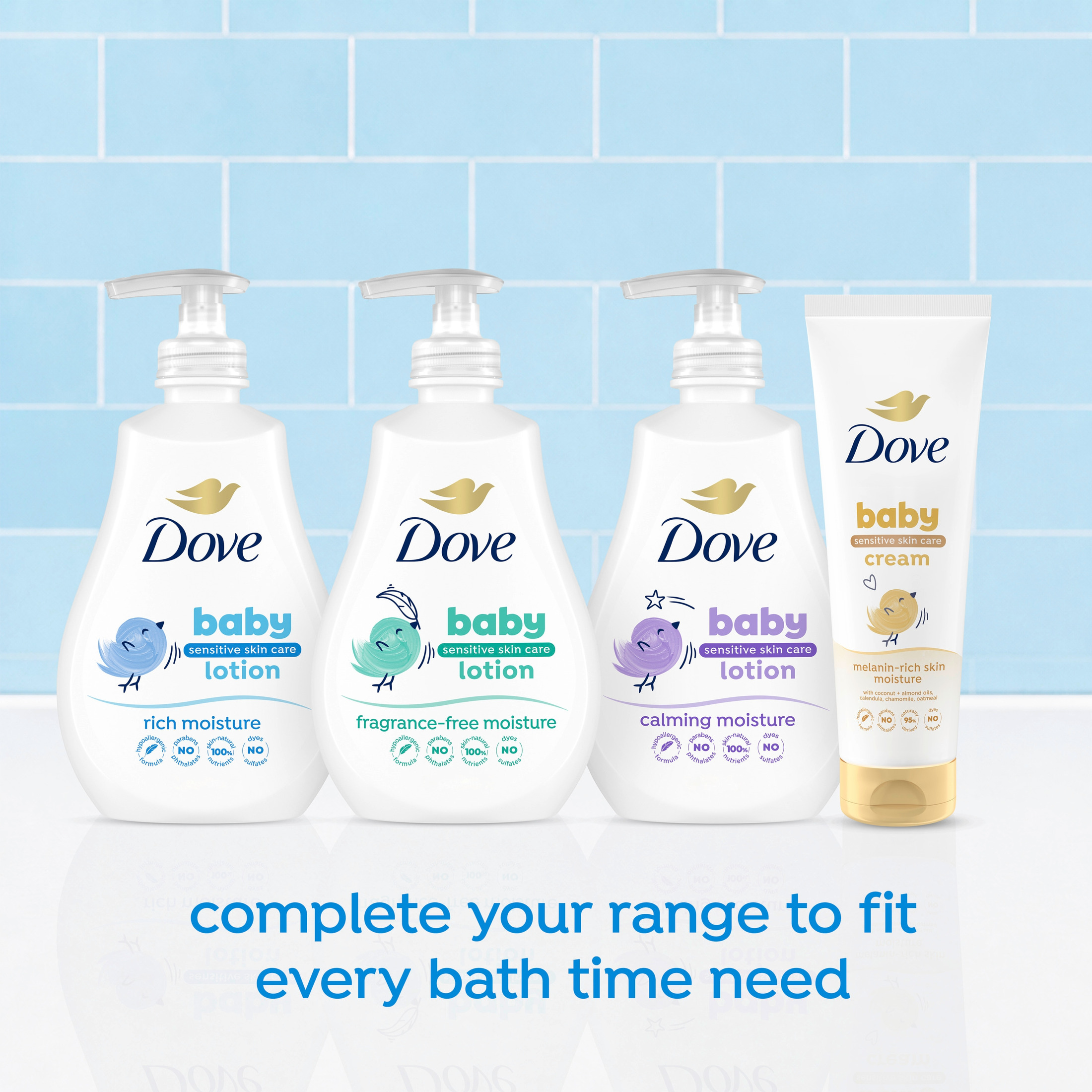 Dove Baby Calming Moisture Lotion with Chamomile photo 3