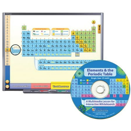 NewPath Learning Elements and The Periodic Table Multimedia Lesson ...
