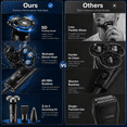 thumbnail image 5 of 3 IN 1 Electric Razor for Men: Rechargeable Electric Shavers with Nose Trimmer Sideburns Trimmer,Waterproof Wet/Dry Grooming Kit, 5 of 9