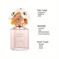 thumbnail image 4 of Fresh Aroma Eau De Toilette Perfume for Women - Perfect for Business, Dating, and Daily Use!, 4 of 4