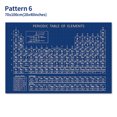 thumbnail image 1 of Amdohai Periodic Table of Elements Poster Chemical Element Chart Display Learning Education Tool for Children Students, 1 of 8